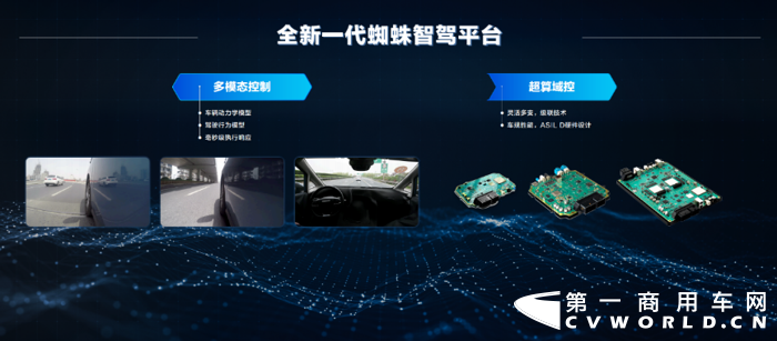上汽大通MAXUS MIFA概念车首揭“神秘面纱”，全明星阵容亮相上海车展4.png