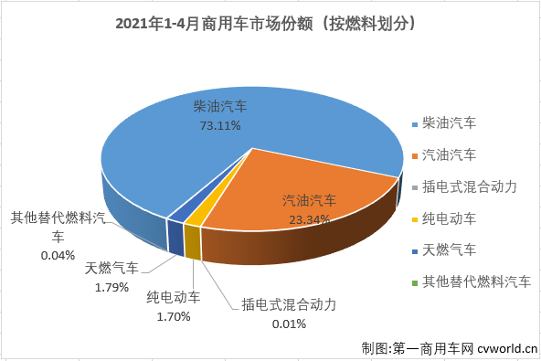 份额3.png