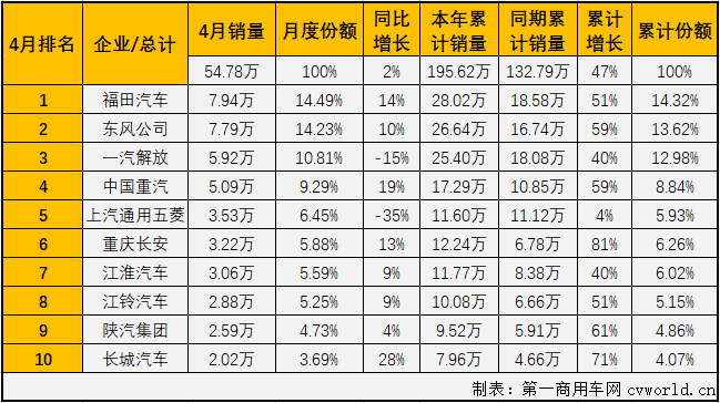 商车排3.png