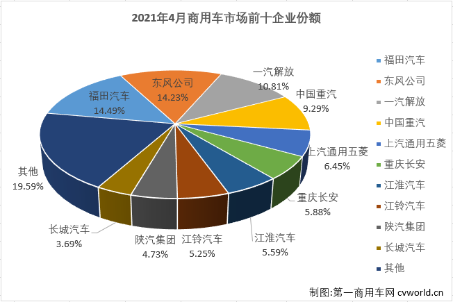 商车排4.png