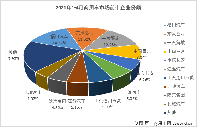 商车排5.png