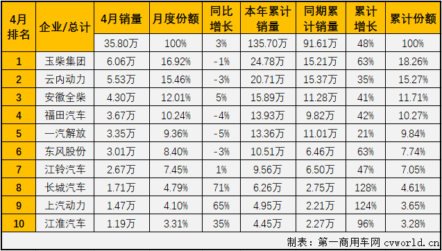 柴油机2.png