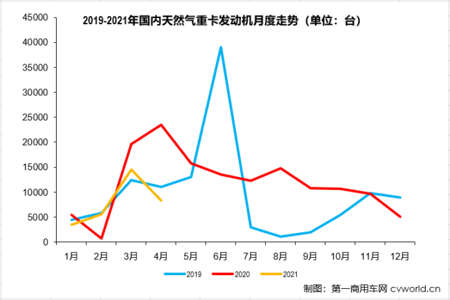 走势图.png