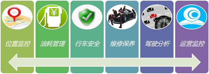 按轴收费，为什么更推荐德沃斯中卡？ (1).png