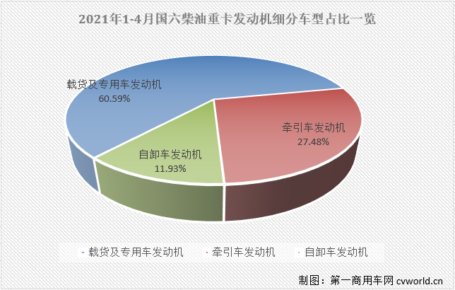 车型占比.png