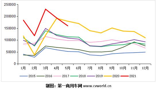 2015-2021ҹؿг¶ͼλ.jpg