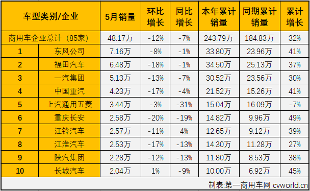 商车市场2.png