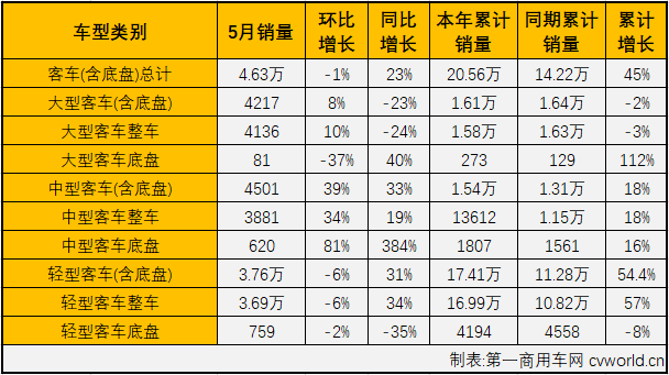 商车市场4.png