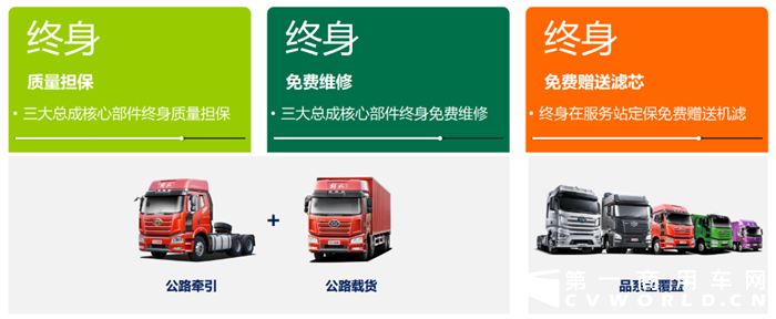 近日，一汽解放首款J7载货车型——J7 8X4在河南郑州耀目上市。