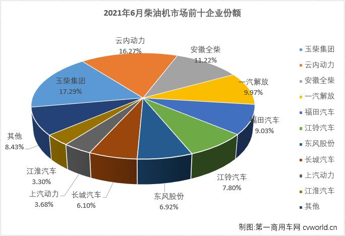 柴油机3.jpg