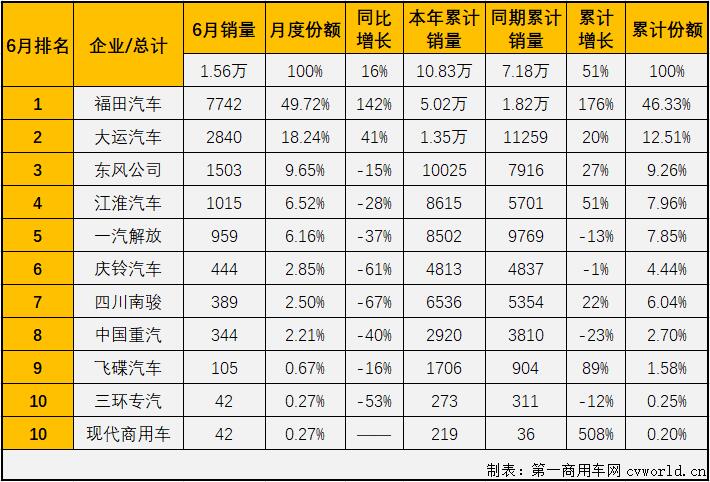 中卡排2.jpg