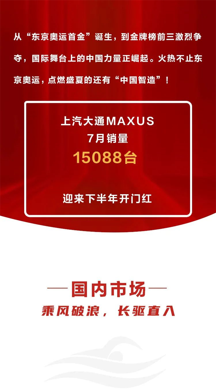 同比大增31%，上汽大通MAXUS 7月销量达15,088台，迎来下半年“开门红”
全力奋进的 