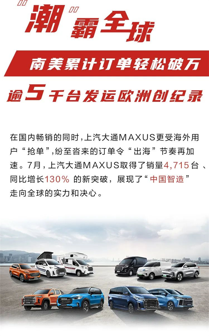 同比大增31%，上汽大通MAXUS 7月销量达15,088台，迎来下半年“开门红”
全力奋进的 