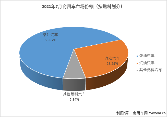 份额2.png
