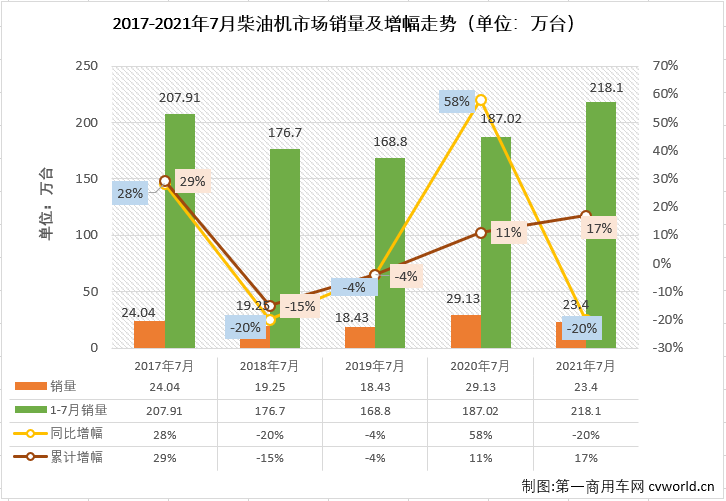 柴油机1.png