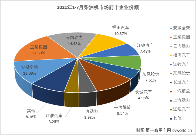 柴油机4.png
