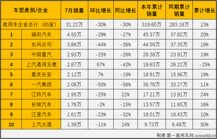 商车市场2.png