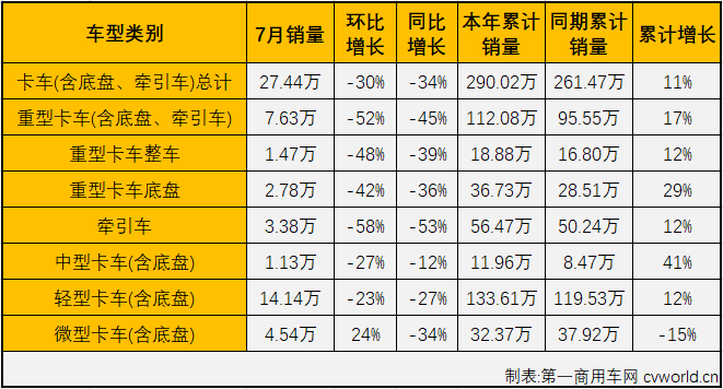 商车市场3.png