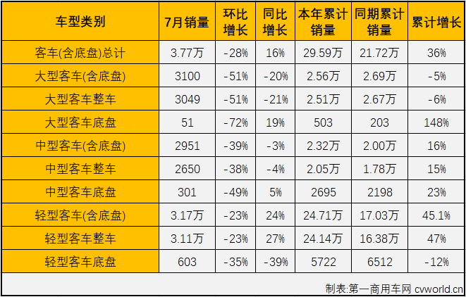 商车市场4.png