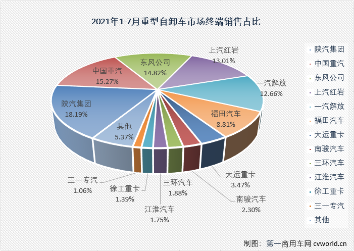 份额2.png