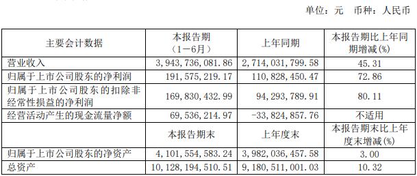 数据.jpg