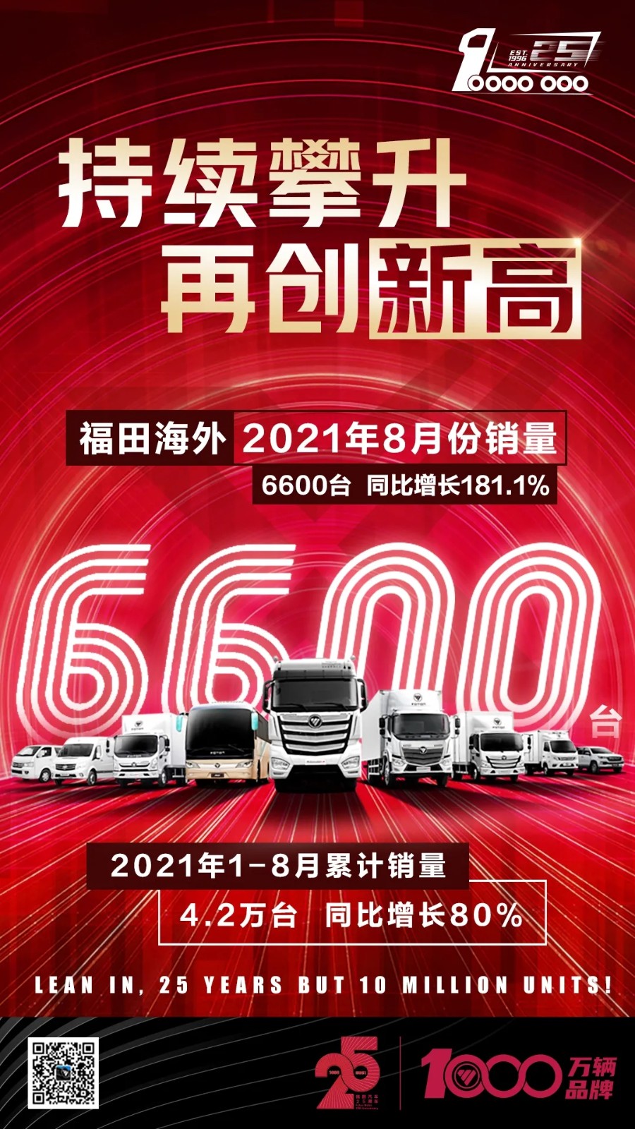2021年8月27日在上海港口的作业区，一辆辆崭新的卡车驶入大型滚装船，这是福田汽车1780台美洲大单的装运现场。