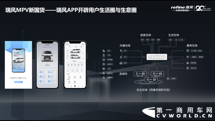 瑞风汽车4.png
