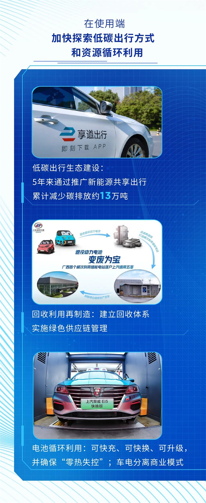 快讯 王晓秋：上汽将力争在2025年前实现碳达峰