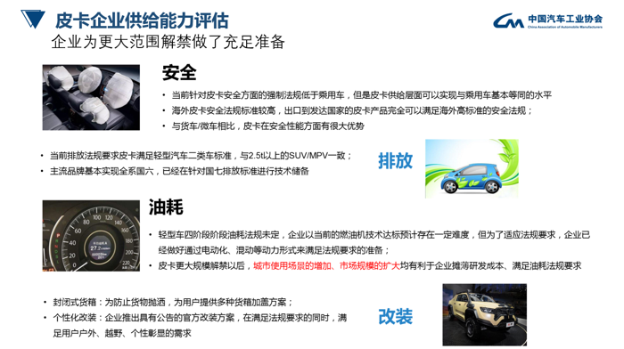 皮卡行业发展态势7.png