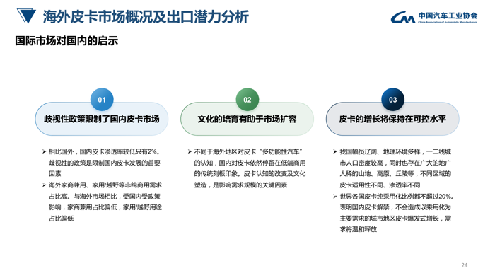 中汽协：皮卡行业发展趋势及政策建议研究