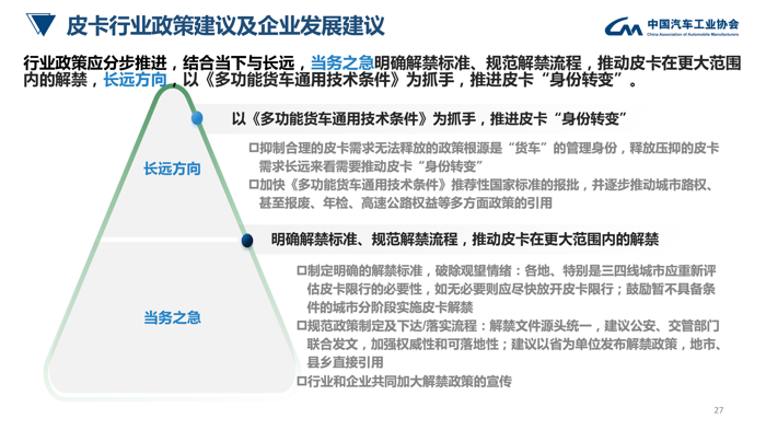 中汽协：皮卡行业发展趋势及政策建议研究