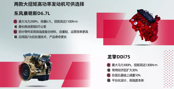 2021年10月9日，第6季天龙哥大赛临沂站半决赛上，东风商用车正式发布东风天锦KR PLUS，以“越级新生，质盈非凡”的全新实力向国六市场发声。