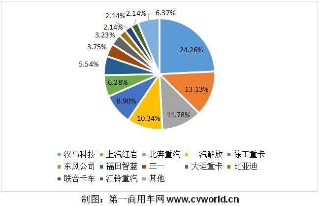 份额2.jpg