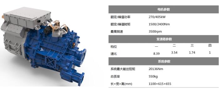 绿控将亮相CCVS国际商用车展5.jpg