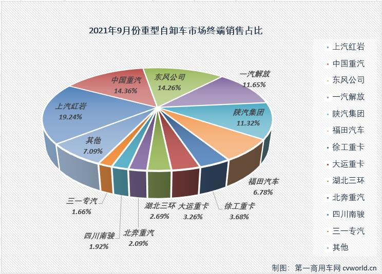 份额1.jpg