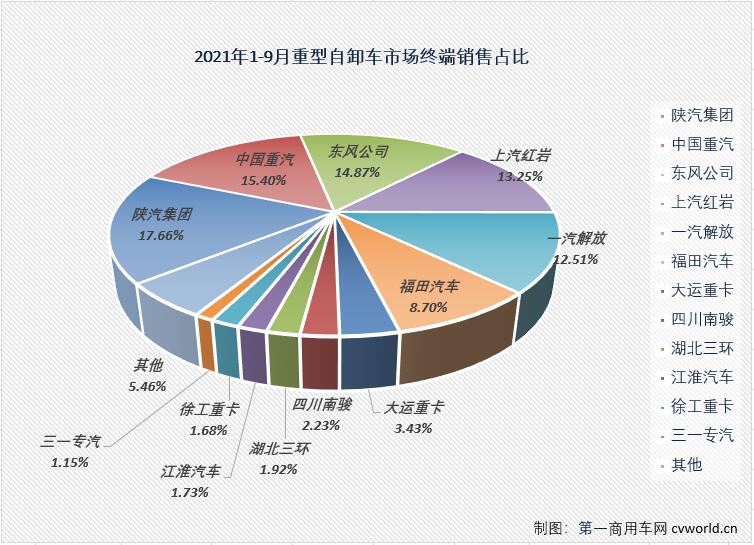 份额2.jpg