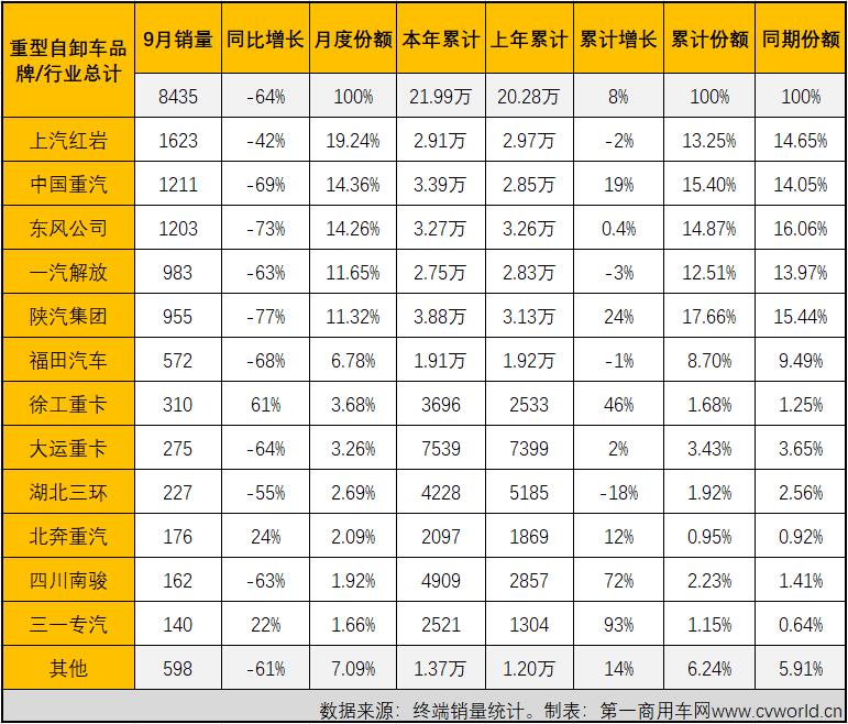 销量表.jpg