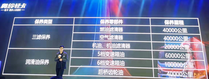 奥铃速运巴福BUFF版6.png