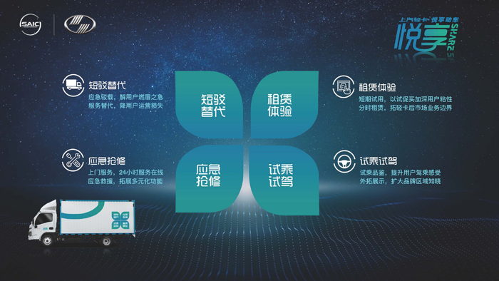 11月17日，以“大小正好 智富法宝”为主题的上汽轻卡100系列新品上市发布会以全网直播的形式在南京顺利举行，为用户带来全套城配运输解决方案。