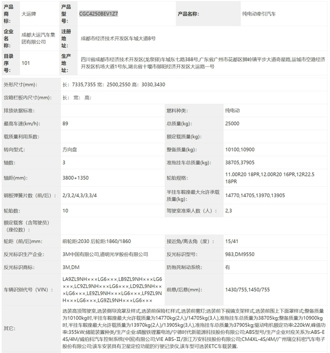 在第350批工信部新车公示中，大运重卡有两款新能源车型登上榜单，是什么车型，配置如何？请看第一商用车网的分析报道。