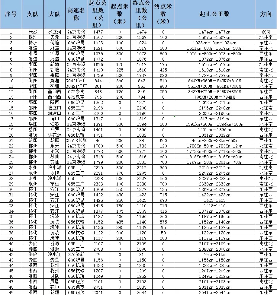 超车路段.webp.jpg