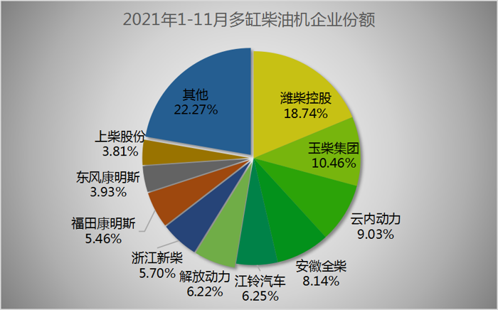 多缸柴油机2.png