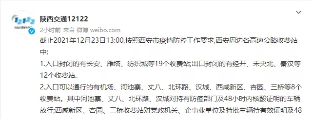 据陕西省疾控中心最新消息，陕西省新增确诊86例，自12月9日以来，全省累计报告本土确诊病例235例，截至12月21日12时，陕西全省累计排查管控密接7620人、次密接17452人！