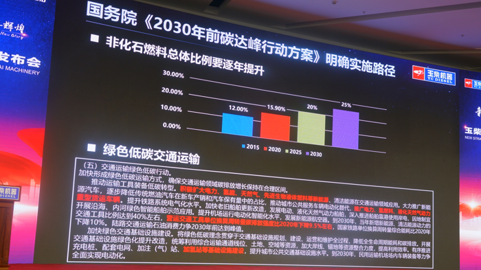 玉柴宣布2022年经营目标为必达55.5万台，挑战60万台。