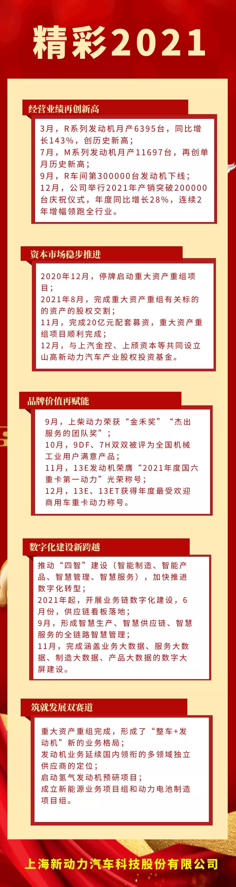 上海动力.jpg