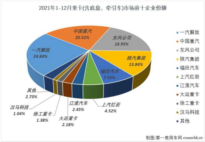 重卡6.jpg