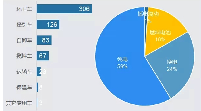 1月12日，“2021年度中国智能电动汽车核心零部件100强”榜单在第八届电车人大会上重磅发布，苏州绿控载誉入榜。