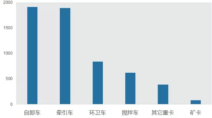 1月12日，“2021年度中国智能电动汽车核心零部件100强”榜单在第八届电车人大会上重磅发布，苏州绿控载誉入榜。