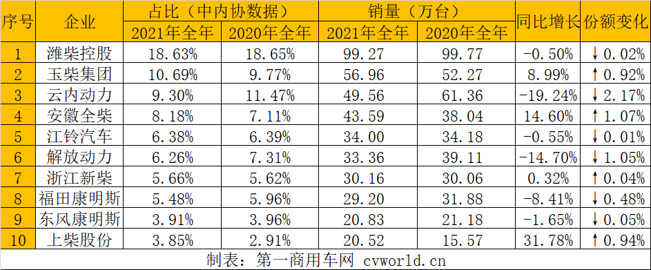 柴油机1.png