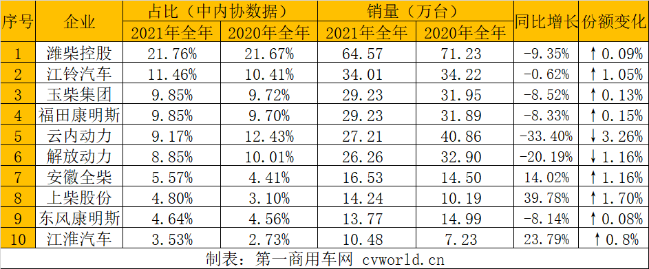 柴油机3.png